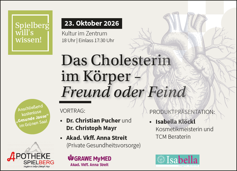 Spielberg_Vortrag_Das_Cholesterin_im_Krper